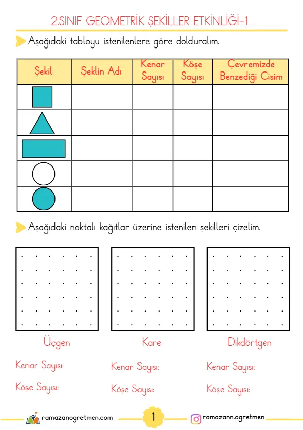 2. Sınıf Matematik Nesnelerin Geometrisi Geometrik Şekiller Etkinliği-1