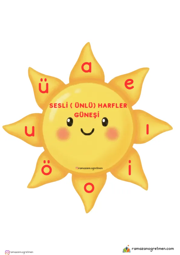 2. Sınıf Türkçe Harf Bilgisi Sesli (Ünlü) Harfler Güneşi Asmalık Sınıf Panosu (5 Sayfa) (PDF) - Sayfa 1 A4 Baskıya Hazır PDF 2. Sınıf Türkçe Harf Bilgisi Sesli (Ünlü) Harfler Güneşi Asmalık Sınıf Panosu (5 Sayfa) (PDF) - MEB 2026-2027 Müfredatına Uygun İlkokul PDF Çalışma Kağıdı ve Etkinliği