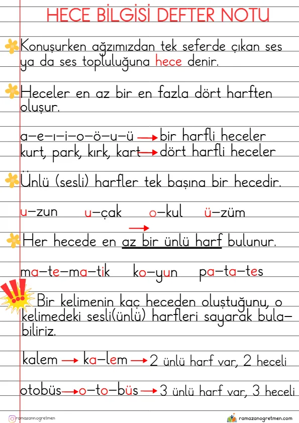 2. Sınıf Türkçe Hece Bilgisi Defter Notu Ve Deftere Yapıştırmalık Çalışma