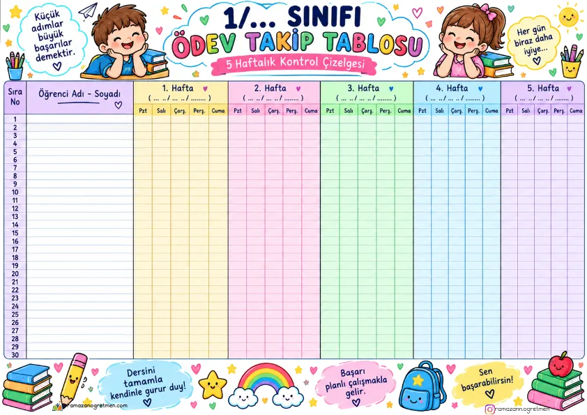 1. Sınıf 5 Haftalık Ödev Takip Tablosu Ve Kontrol Çizelgesi, 30 Öğrencilik Renkli Öğretmen Evrakı (PDF) - Sayfa 1 A4 Baskıya Hazır PDF 1. Sınıf 5 Haftalık Ödev Takip Tablosu Ve Kontrol Çizelgesi, 30 Öğrencilik Renkli Öğretmen Evrakı (PDF) - MEB 2026-2027 Müfredatına Uygun İlkokul PDF Çalışma Kağıdı ve Etkinliği